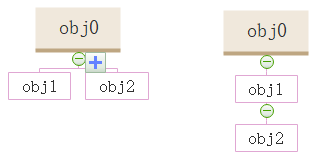 PyQt5之QObject对象父子关系的API1